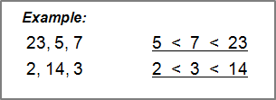 1st Grade Comparing Numbers & Ordering Numbers Worksheets - K5 Learning