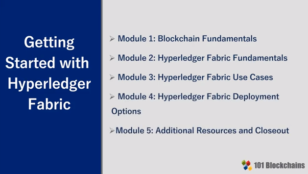 Getting Started — Hyperledger Fabric Docs Main Documentation – UIWBNT