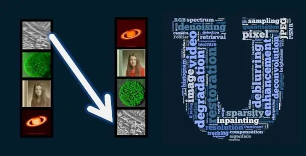 Fundamentals of Digital Image and Video Processing - Northwestern ...