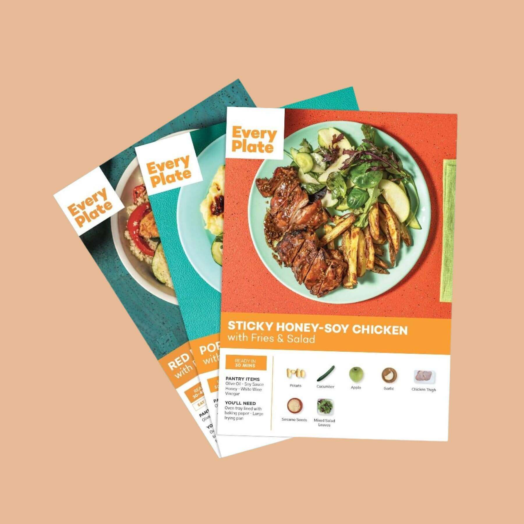 EveryPlate Review