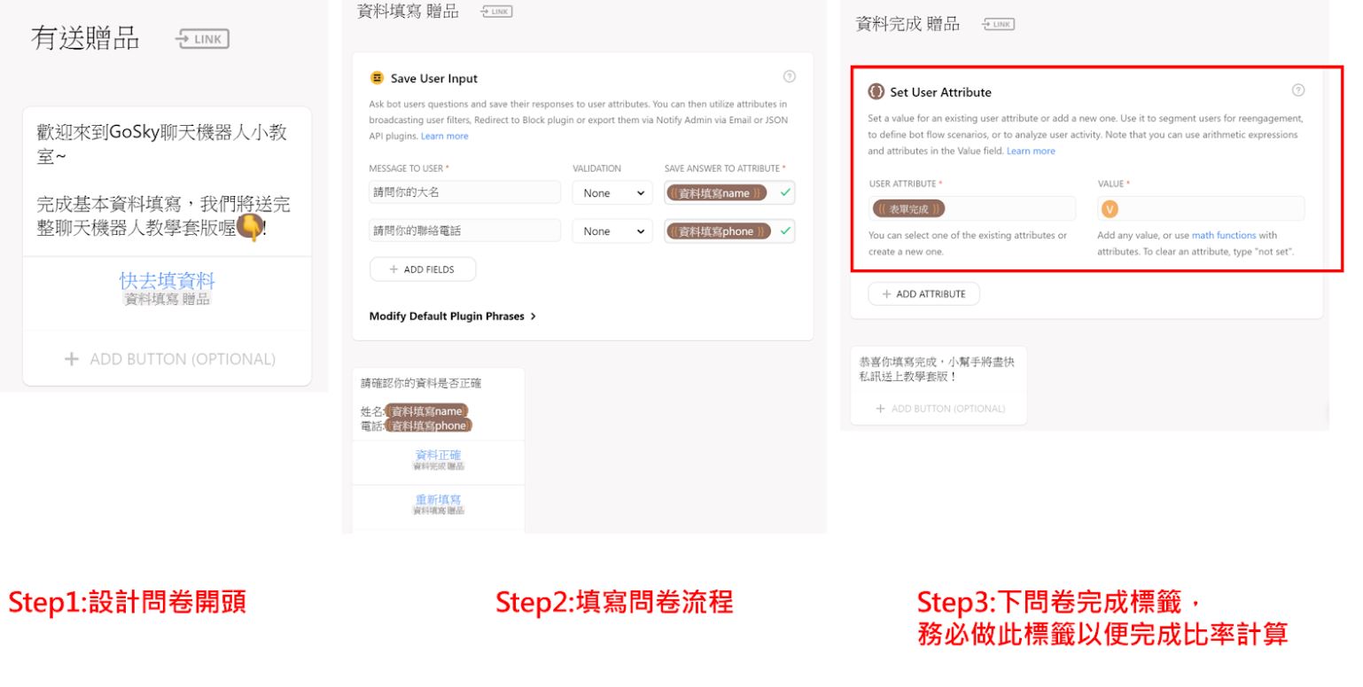 沒送贈品流程
