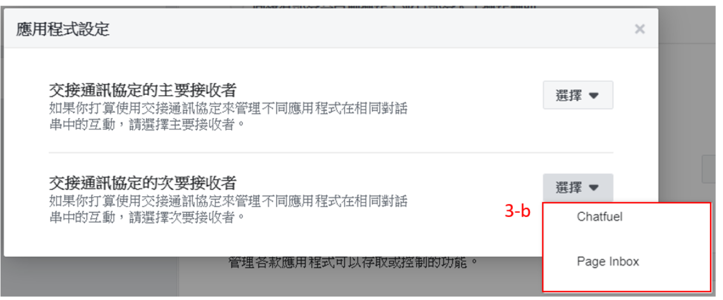 次要接收者視各企業使用的CRM後台而訂