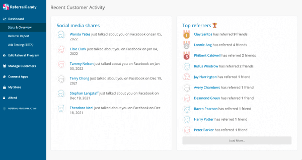 Recent Customer Activity