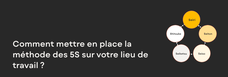 Comment mettre en place la méthode des 5S sur votre lieu de travail ?