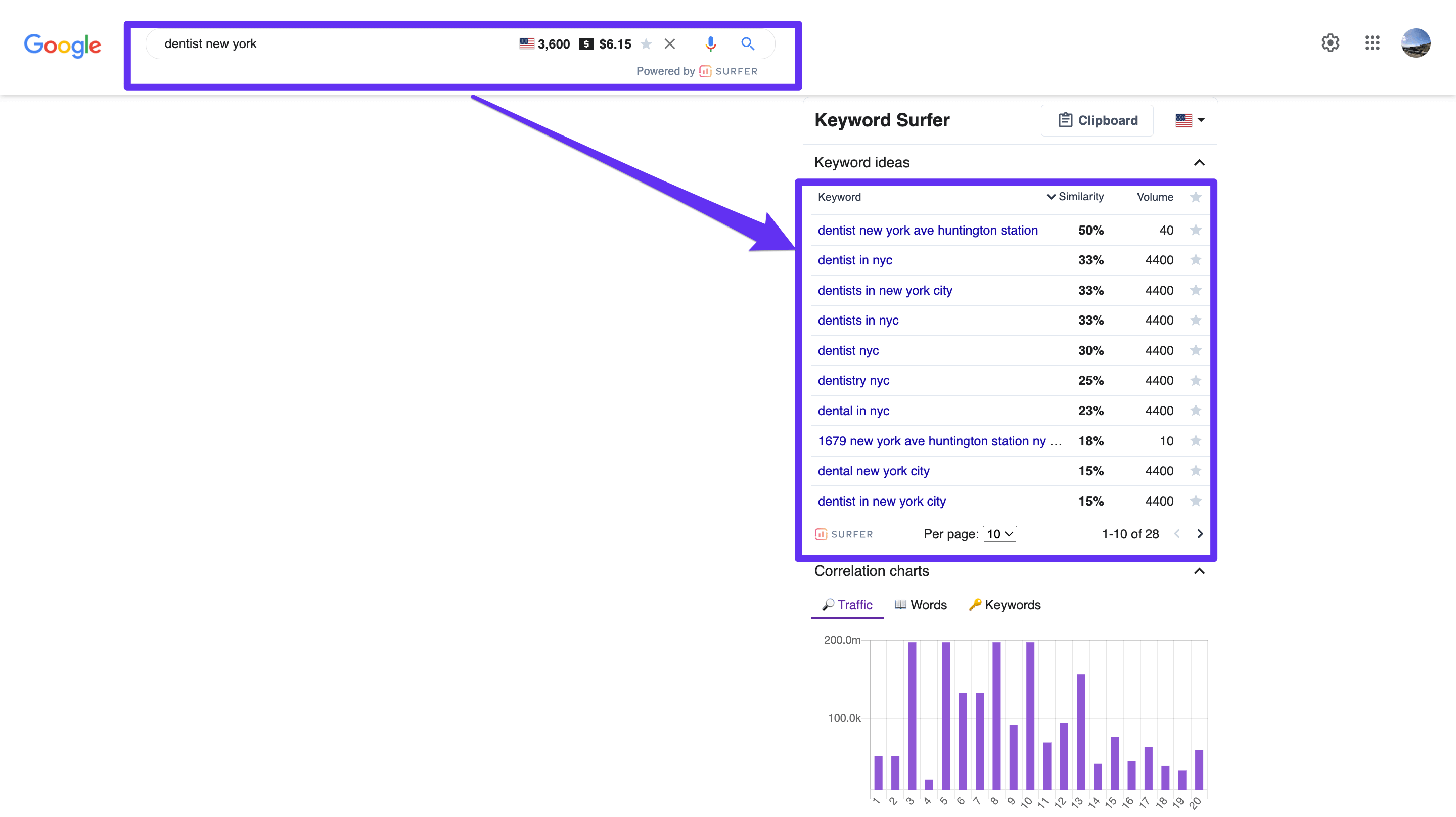keyword surfer extension - free keyword research tools