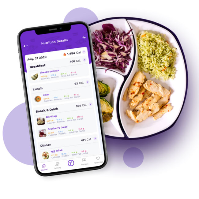 Best Food & Diet Tracking App Calorie Calculator App SmartPlate®
