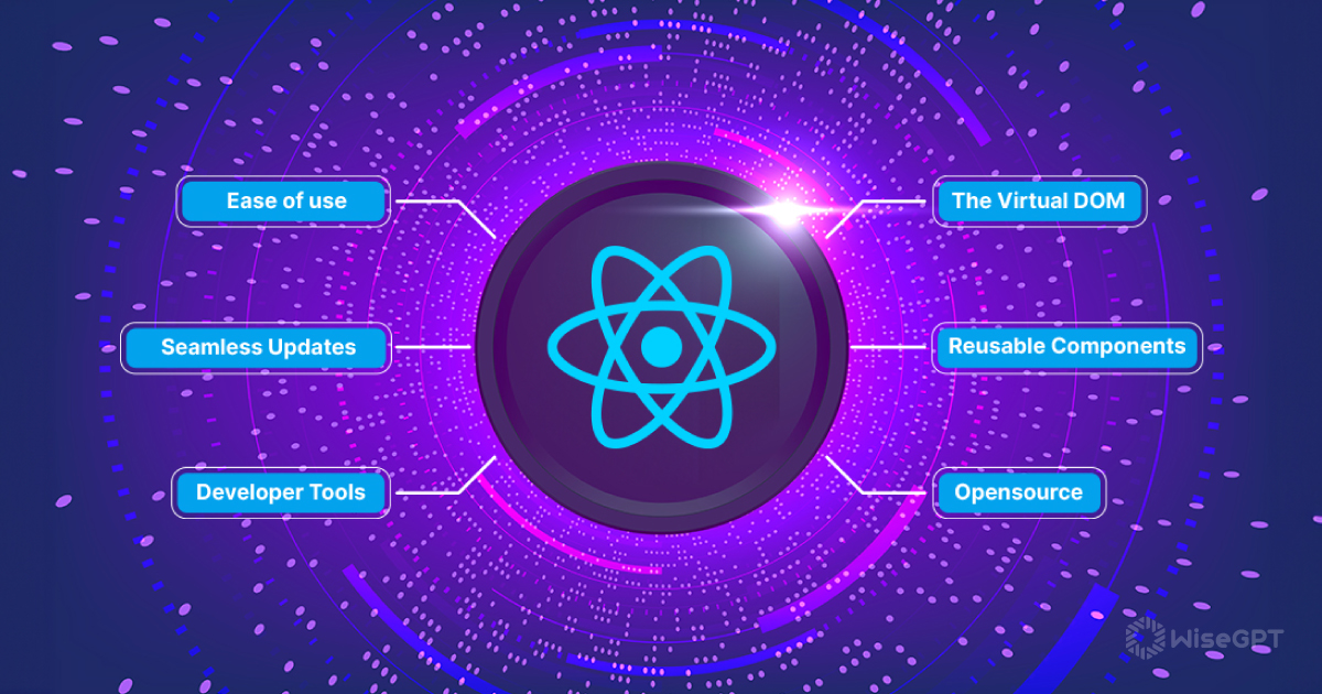 Discover the Best Resources to Learn React: An Essential Guide