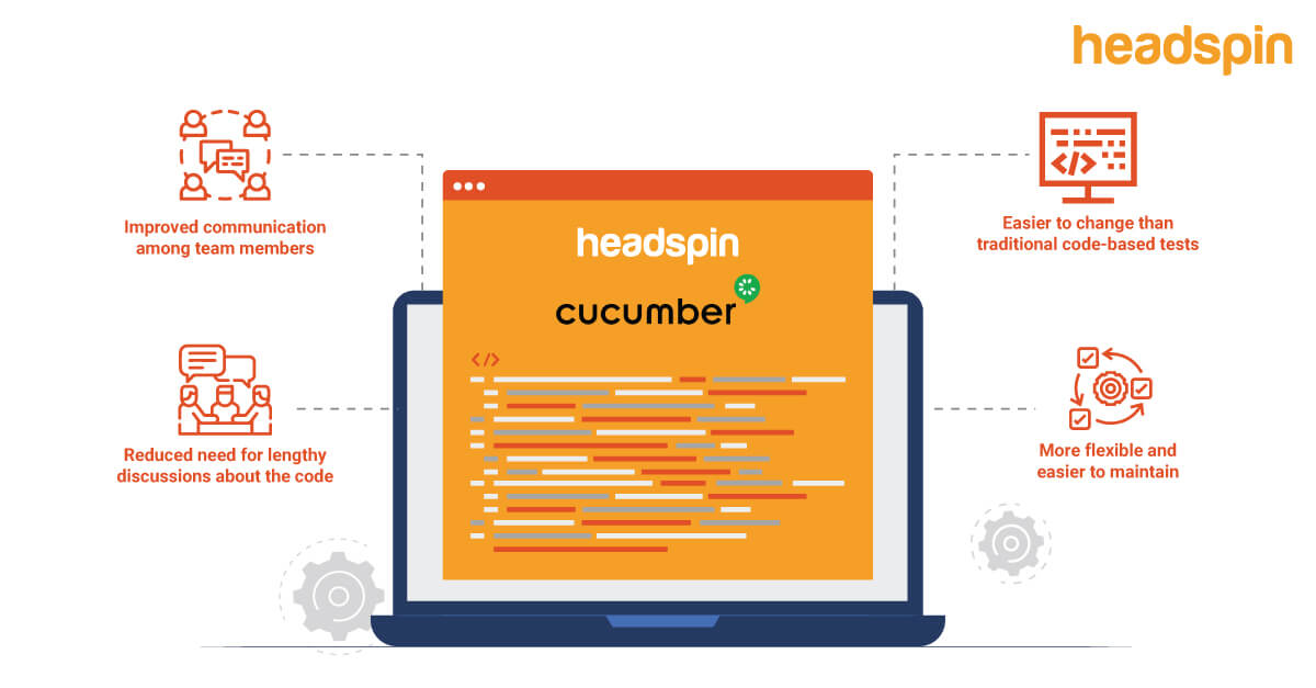 Cucumber Testing : A Comprehensive Guide | HeadSpin