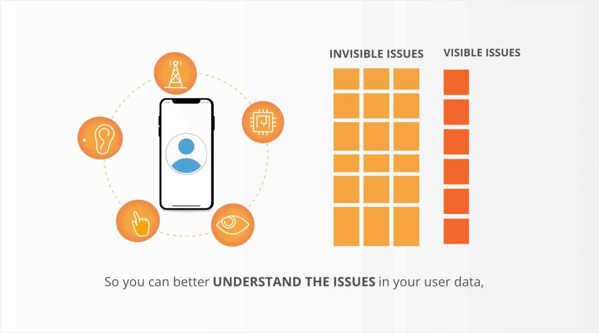 tv app repo faq tv app repo faq