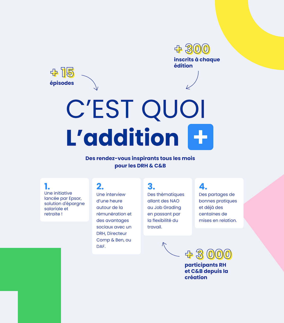 Nous avons hâte de vous accueillir !