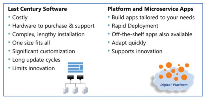 Graphical user interface, text, applicationDescription automatically generated