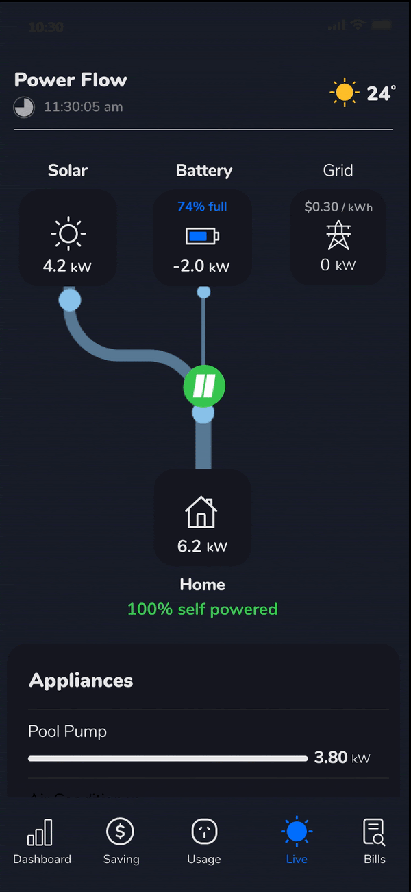 Solar energy management understand your power and maximse your savings
