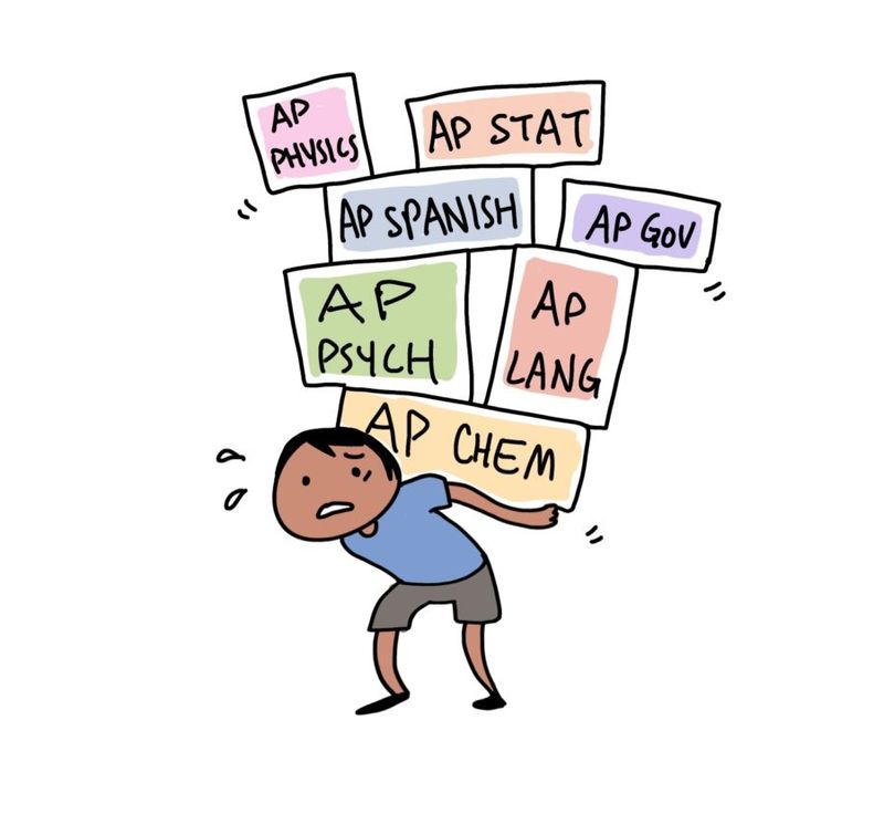 Taking Too Many APs From AP Guru