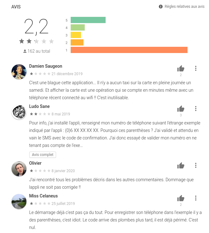 note sur google play de l'application Paris Taxi