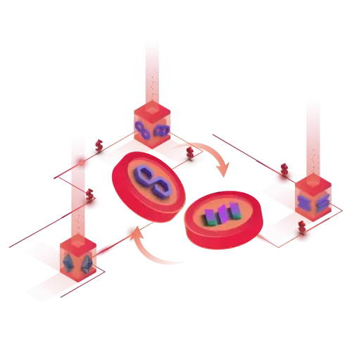 Optimal Price for Token Swaps