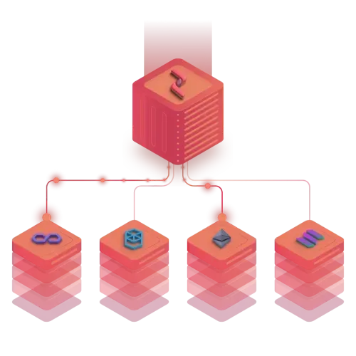 Periphery Contracts