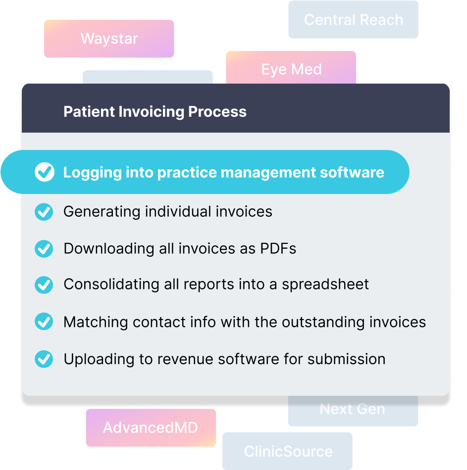 Automate the Healthcare Industry with Bots | Thoughtful