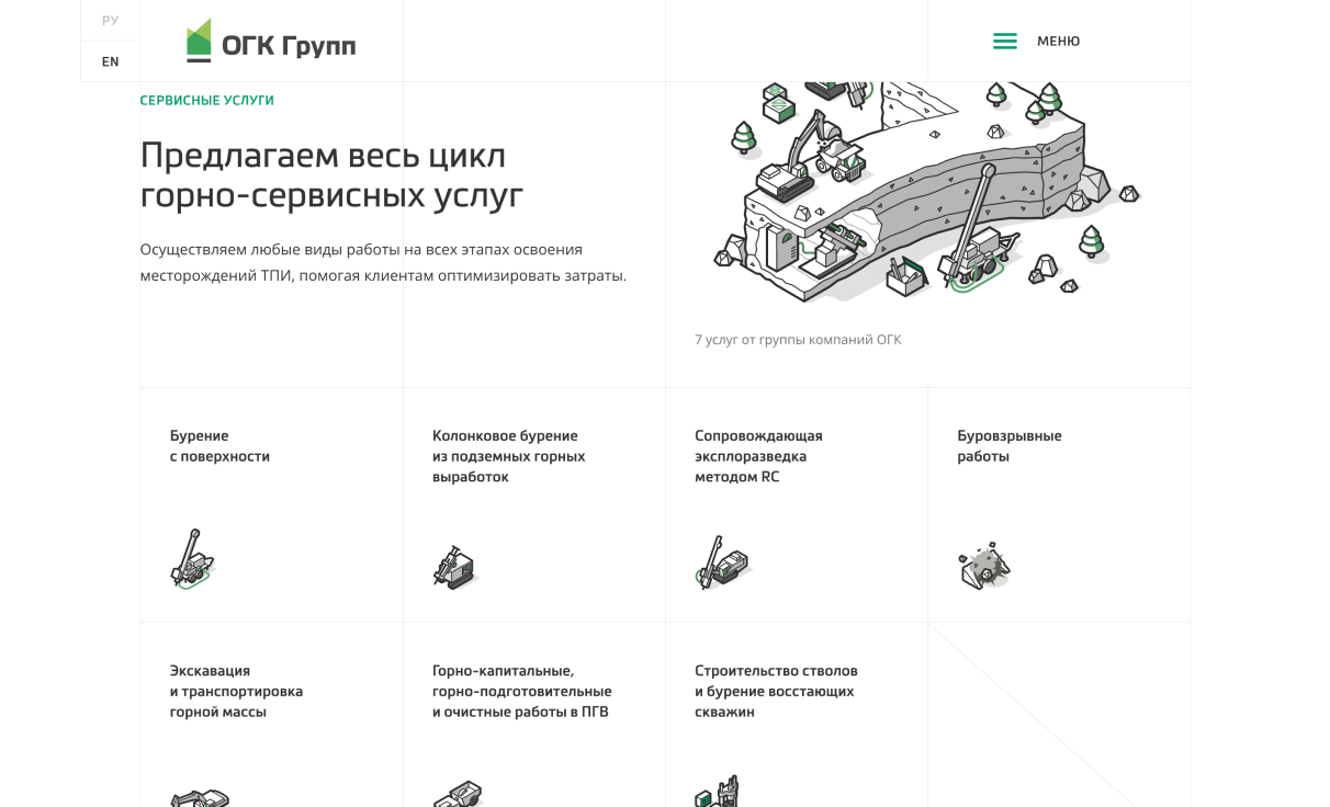 Каталог сайтов — UPROCK