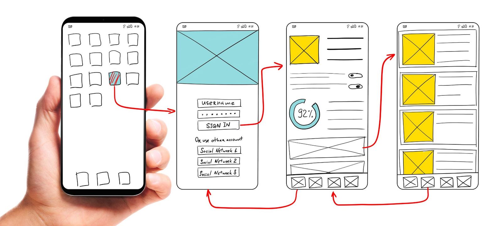 The Importance of Wireframing in the Design Process | TowerHouse Studio