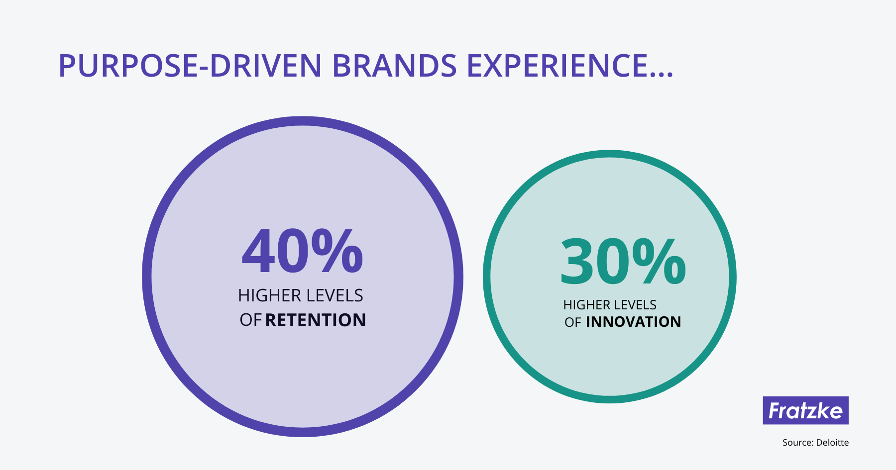 Internal Communications Why It Matters for Your Brand