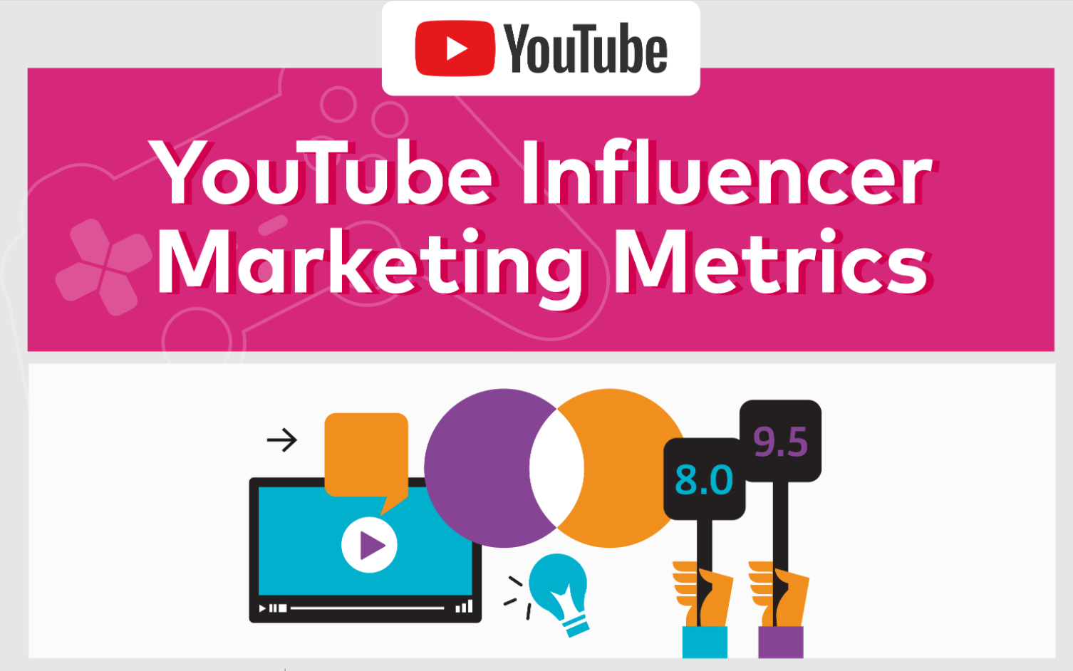 How To Measure Influencer Marketing: Key Metrics | CloutBoost
