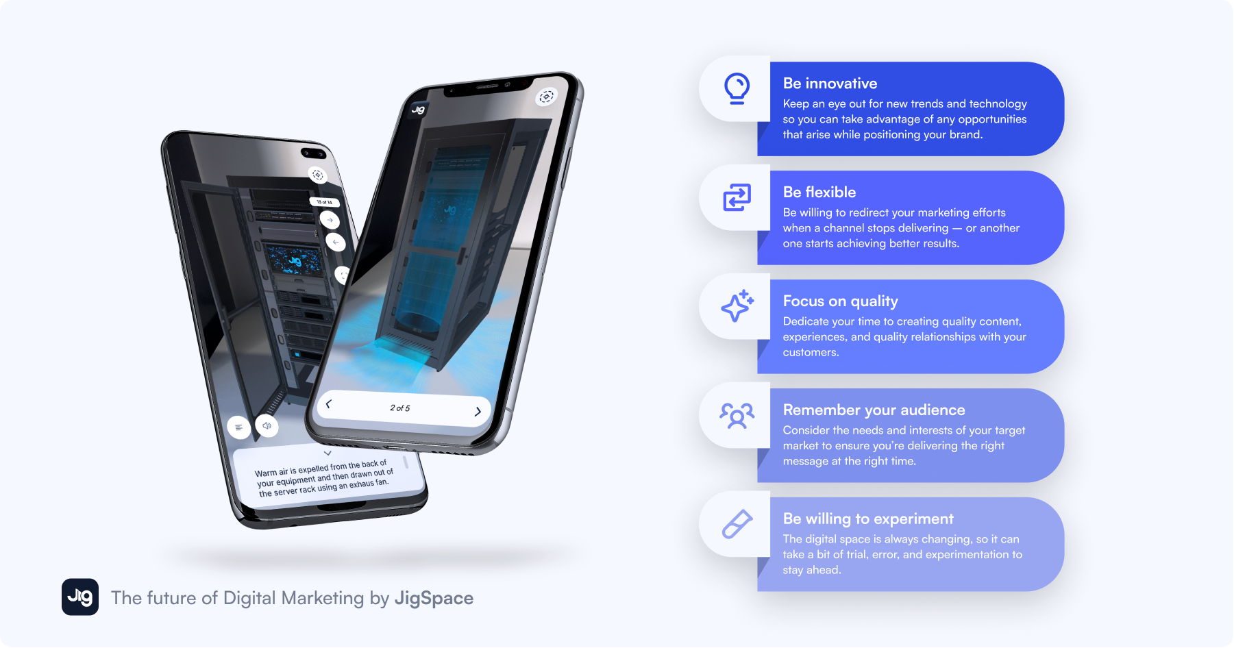 Two phones viewing a Jig in augmented reality, and information for how brands can future proof their digital marketing strategy through innovation, flexibility, quality focus, audience connections, and experiences.