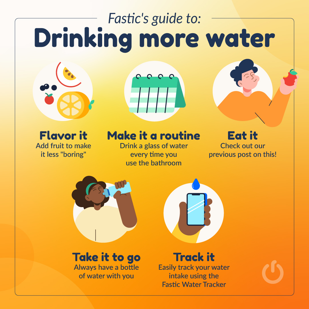 Intermittent Fasting What Can You Drink While Fasting Fastic Intermittent Fasting What Can You Drink While Fasting Fastic