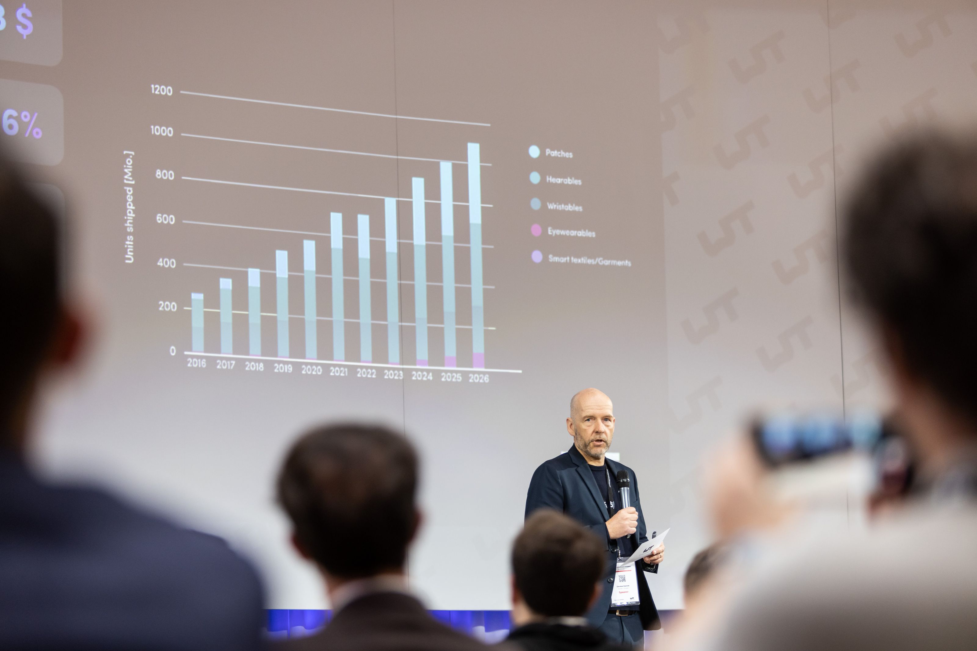 WEARABLE TECHNOLOGIES CONFERENCE 2023 USA