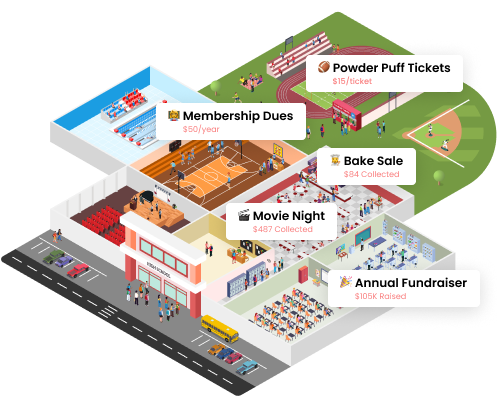 Collect PTA and PTO Forms and Payments with Omella