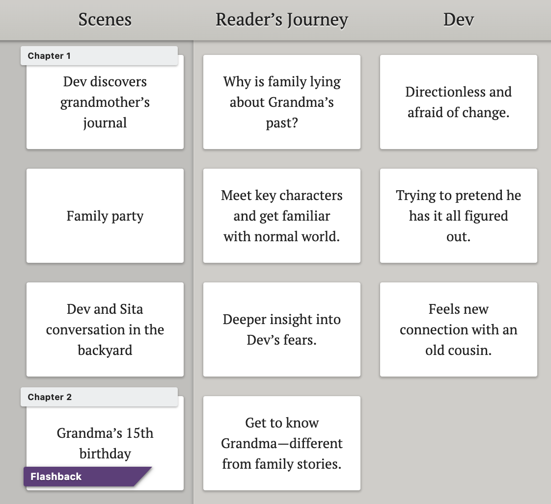A screenshot showing how to write a flashback using the Dabble Story Grid.