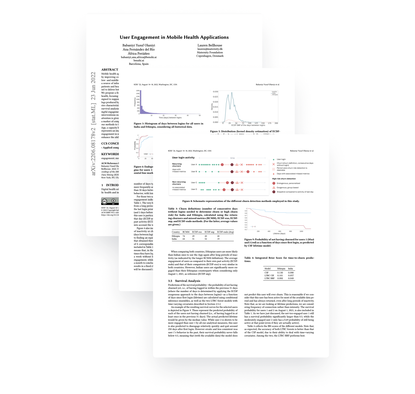 publication image