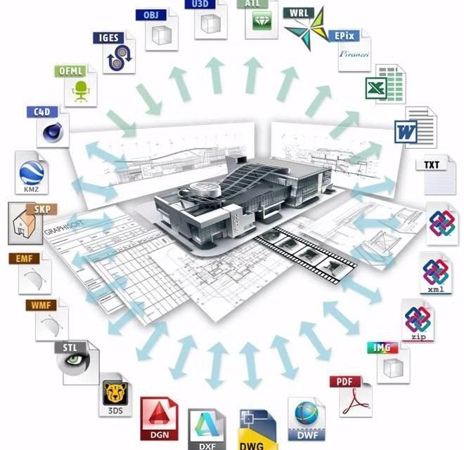 Building information modelling (BIM) technology improves the efficiency of leading projects around the world. You may have heard of some unique and complex constructions, but they are impossible to build without BIM untangling their sophisticated nature.