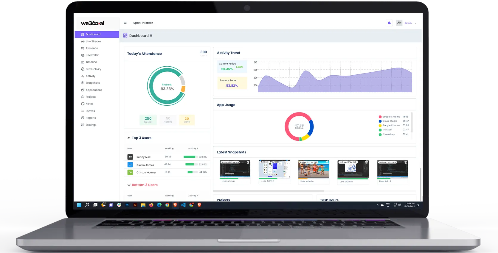 Award Winning Employee Monitoring Software