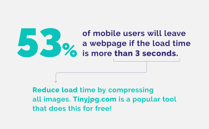 how to increase load time on website for SEO ranking