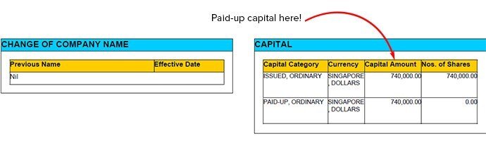 5 Reasons Why You Can’t Get That Business Loan in Singapore | Lendingpot