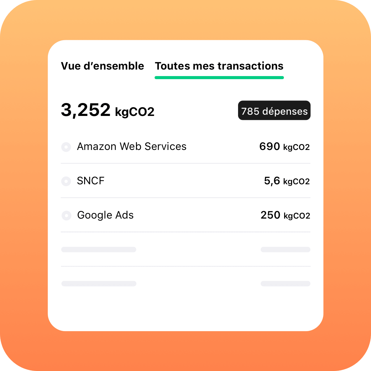 suivi de transactions Greenly
