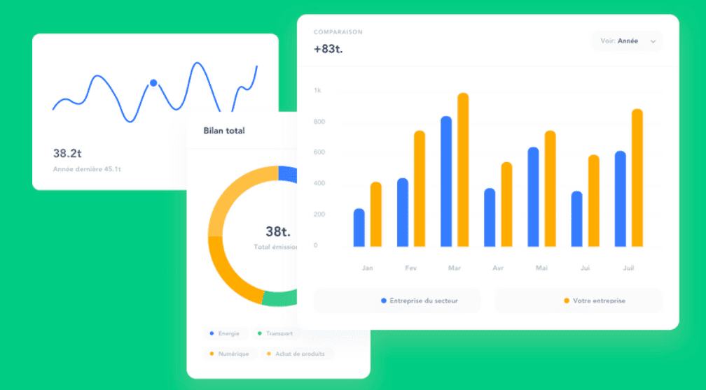 interface greenly