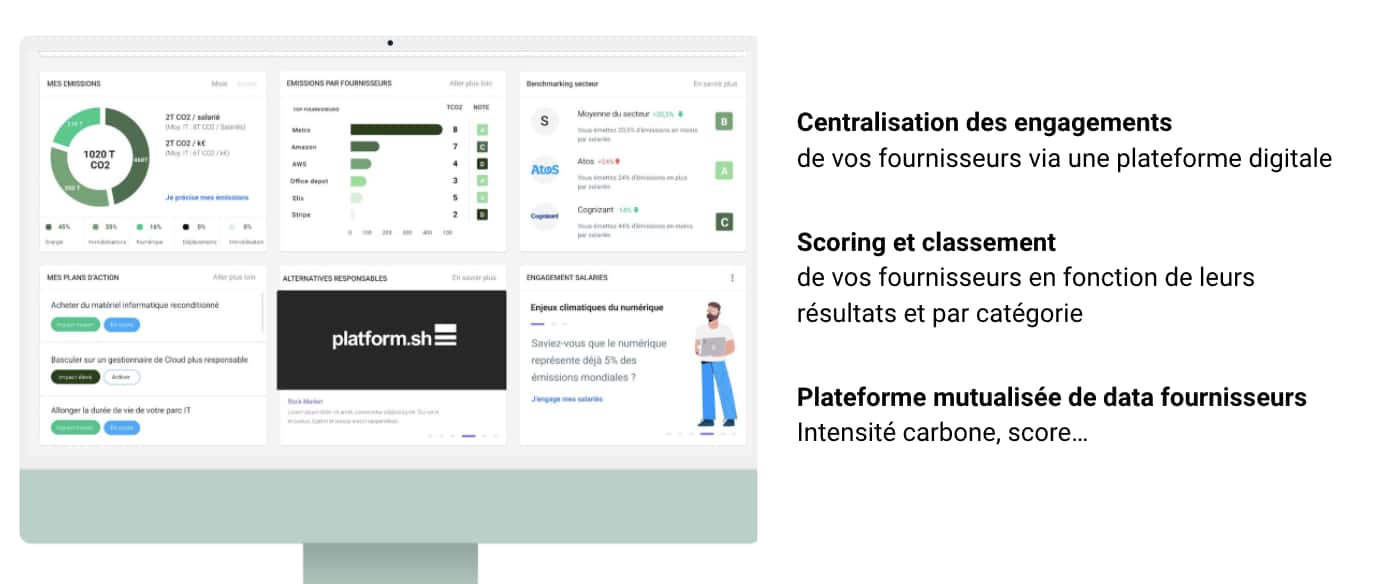 la plateforme de suivi de ses emissions par Greenly