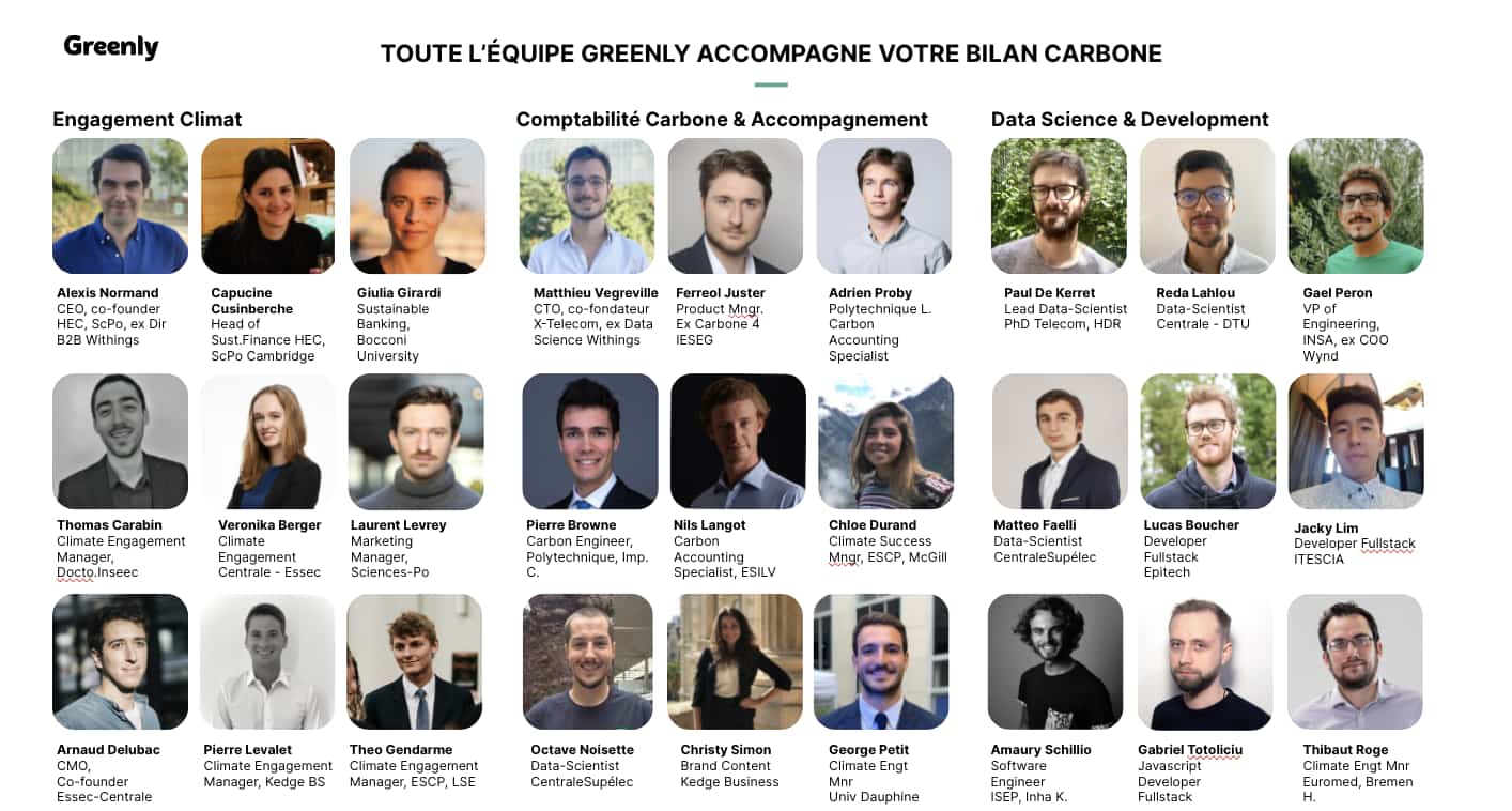 photos de l'équipe de greenly