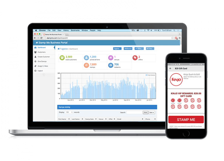 customer data insights