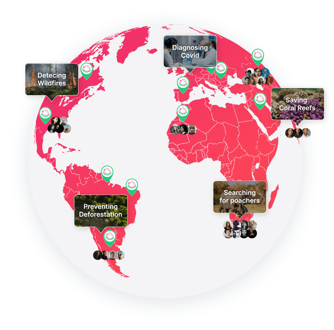 A globe representing FruitPunch AI's global community and challenges