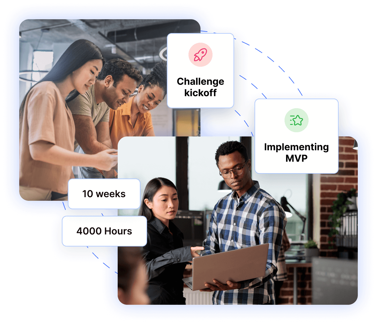 AI for Good engineers working over 10 weeks to create an MVP solution for a challenge