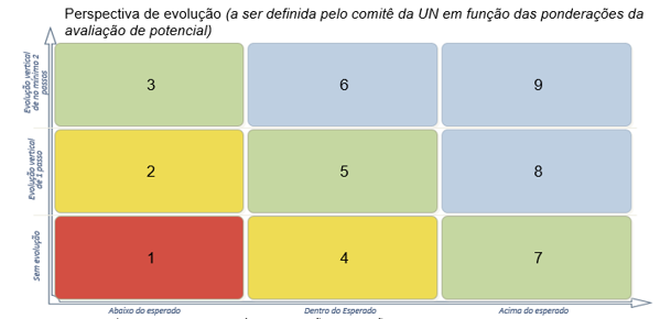 TabelaDescrição gerada automaticamente