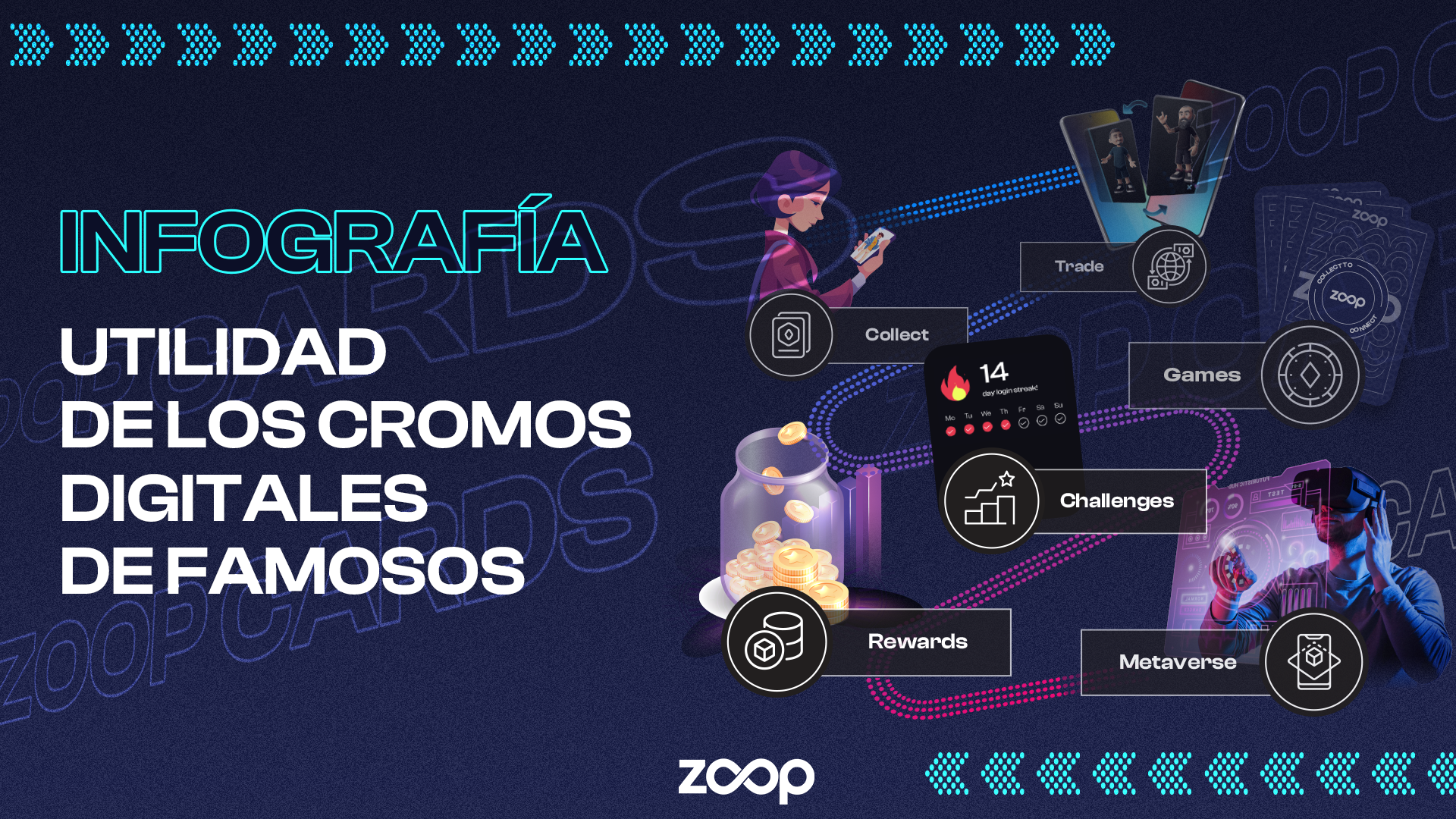 INFOGRAFÍA - UTILIDAD DE LOS CROMOS DIGITALES DE FAMOSOS 3D DE ZOOP
