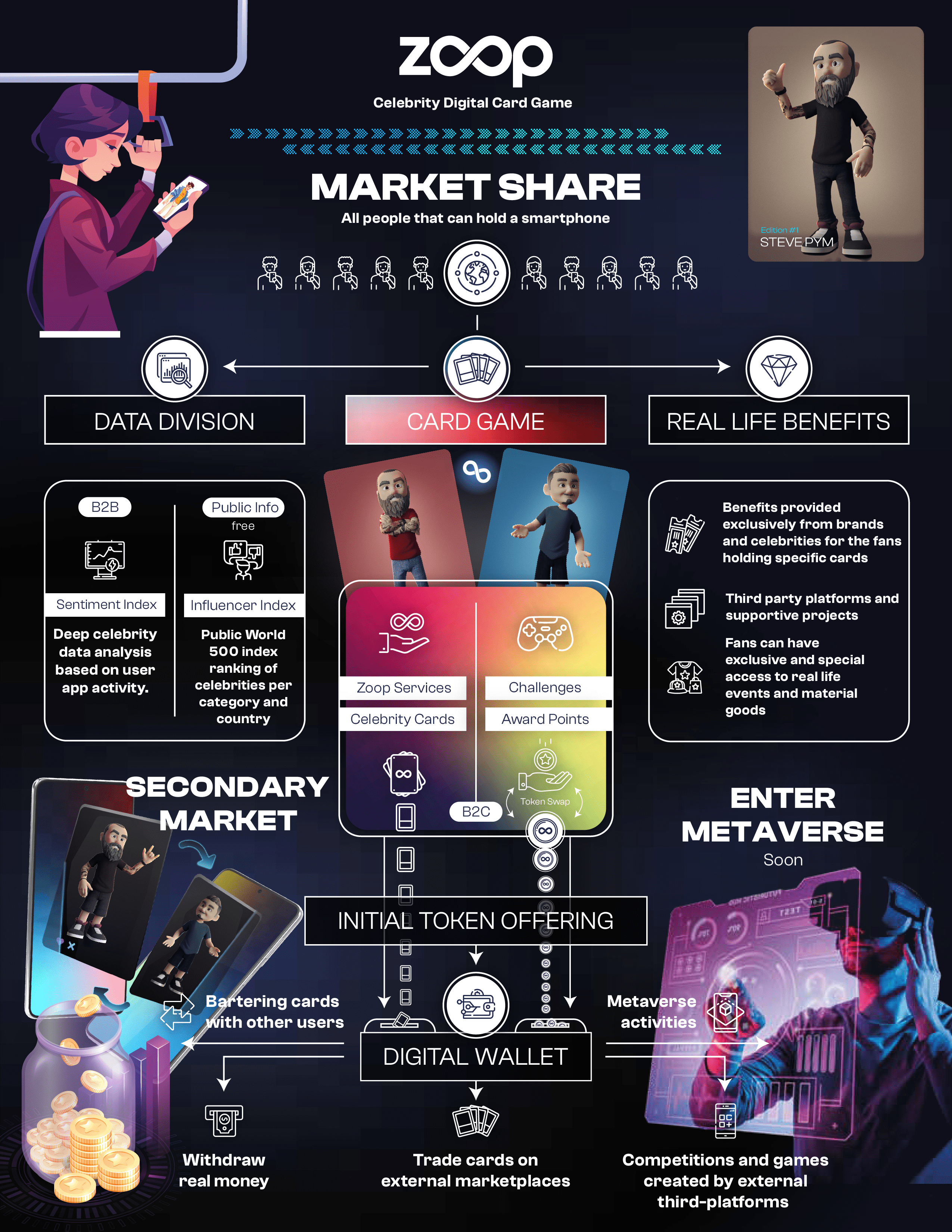 digital trading cards