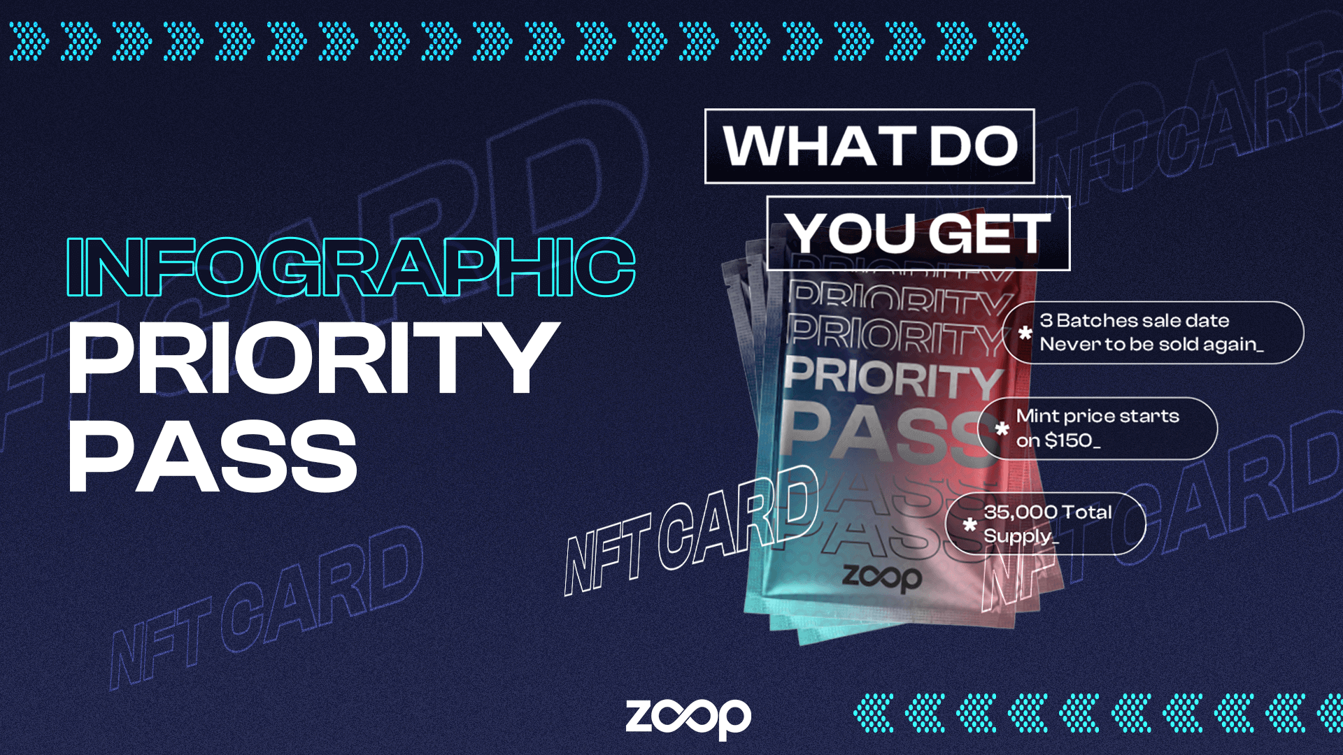 Infographic — Priority Pass