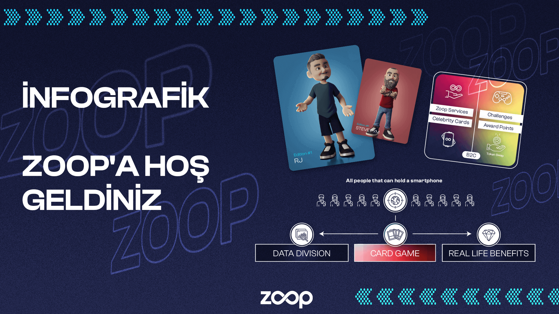 ZOOP’A HOŞ GELDİNİZ - 3D DİJİTAL ÜNLÜ KARTI OYUNU