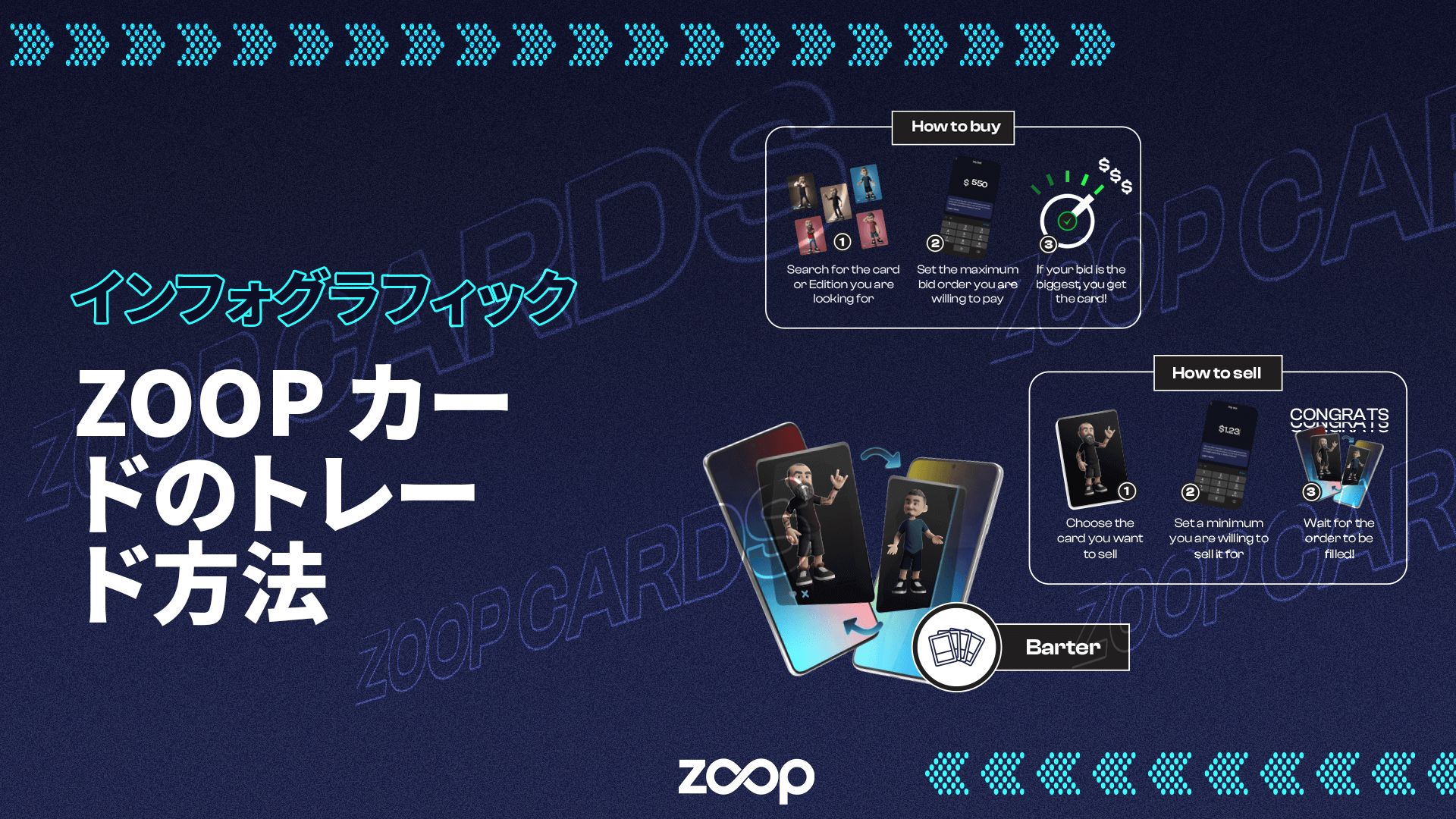 インフォグラフィック Zoop カードのトレード方法