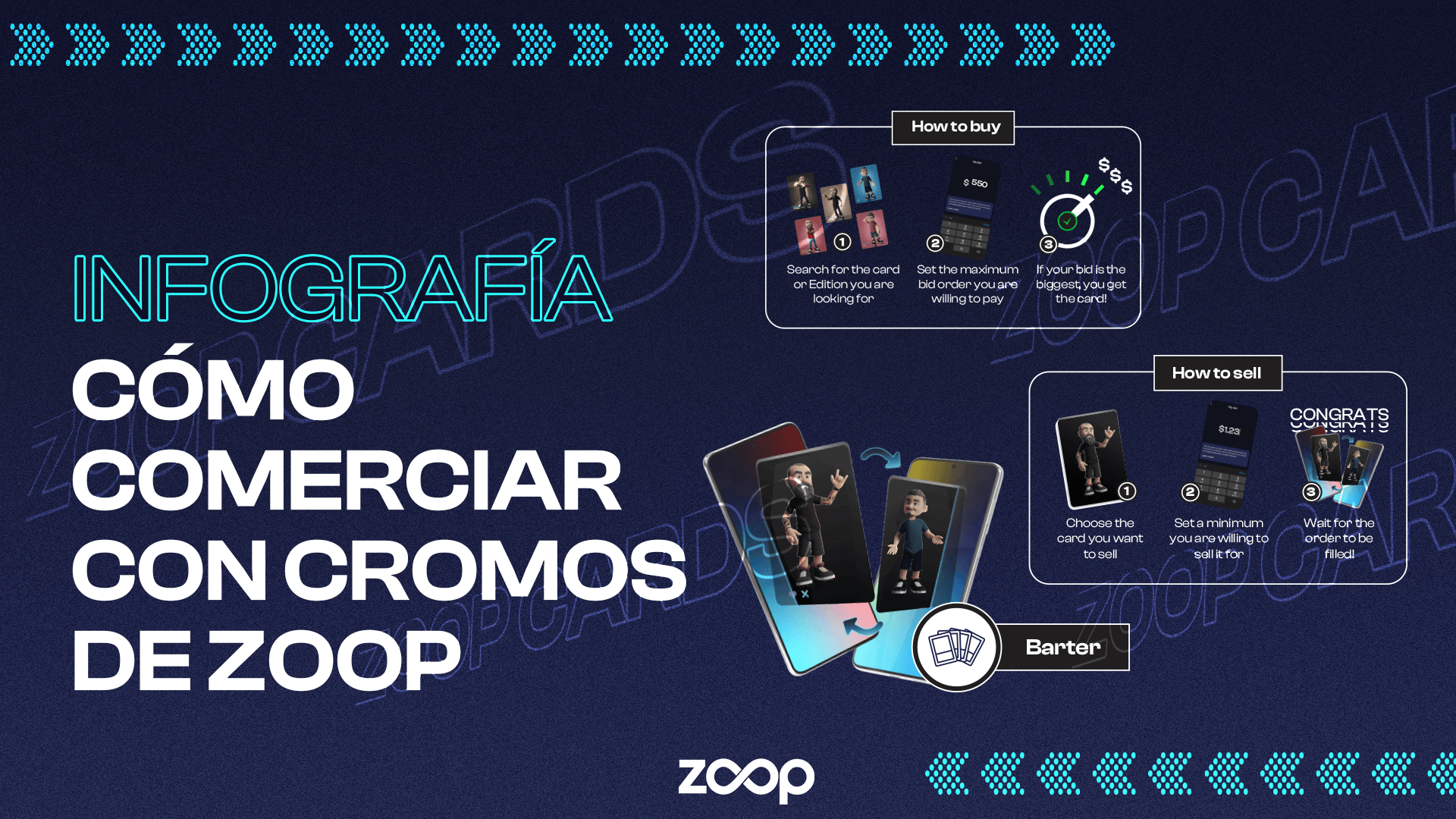 Cómo comerciar con los cromos de famosos de Zoop