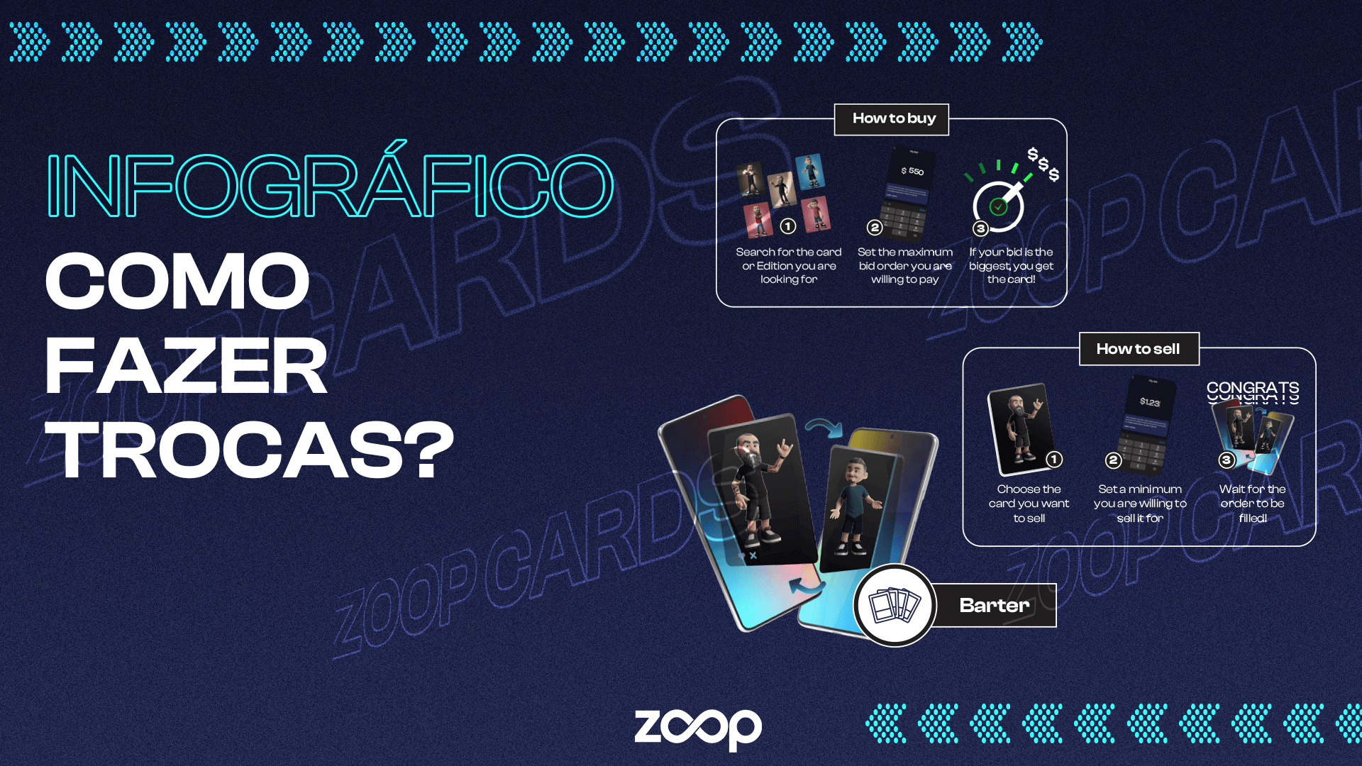 INFOGRÁFICO – COMO TROCAR?
